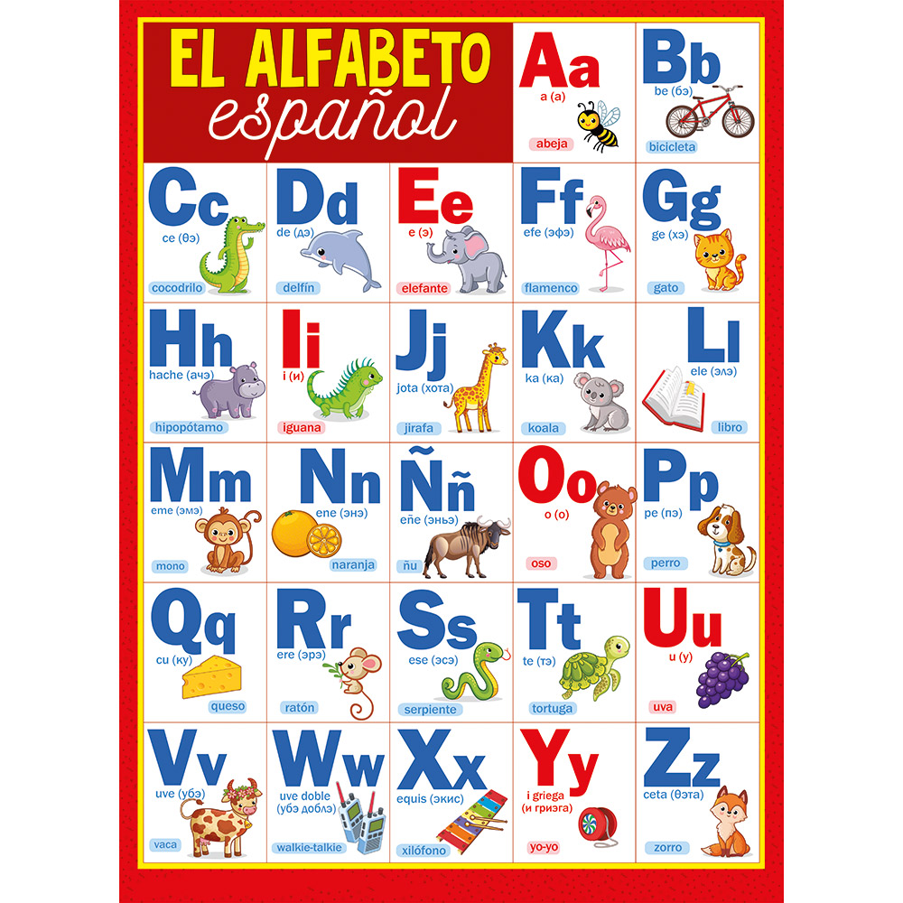 Плакат Империя поздравлений обучающий испанский алфавит - фото 1