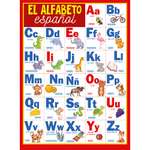 Плакат Империя поздравлений обучающий испанский алфавит
