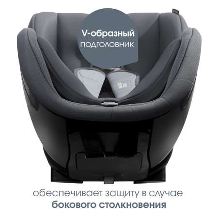 Автокресло Britax Roemer Trifix2 i-Size Storm grey