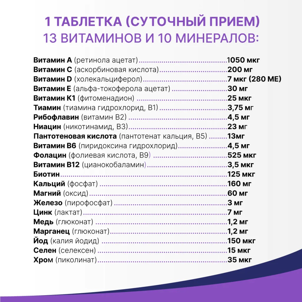 БАД Эвалар Витаминно-минеральный комплекс от А до Цинка 30 таблеток купить  по цене 600 ₽ в интернет-магазине Детский мир