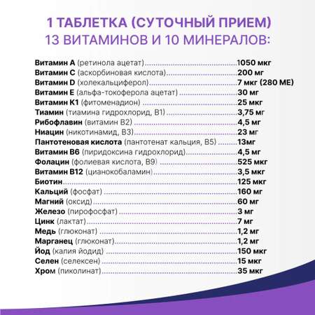 БАД Эвалар Витаминно-минеральный комплекс от А до Цинка 30 таблеток