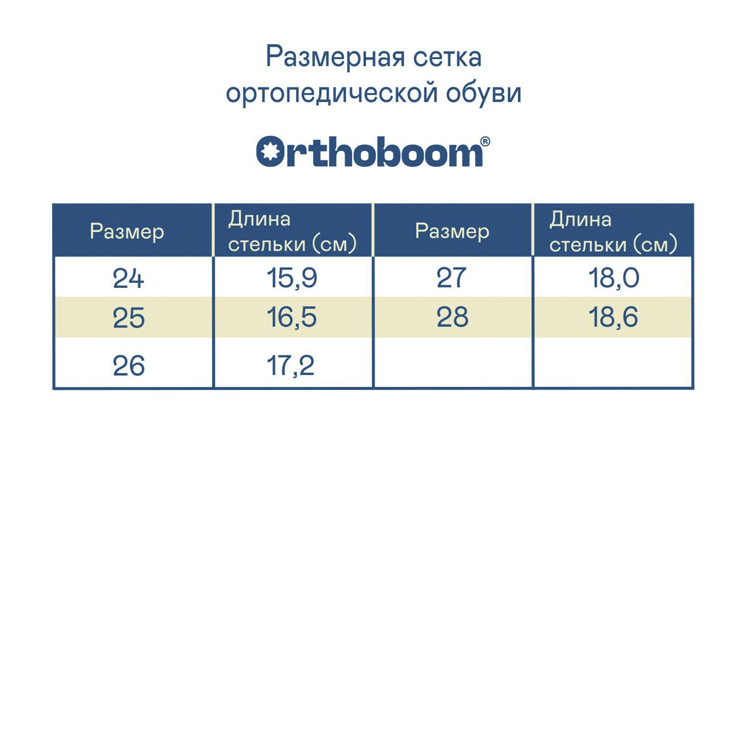 Кроссовки ORTHOBOOM 32223-24_синий с оранжевым - фото 7