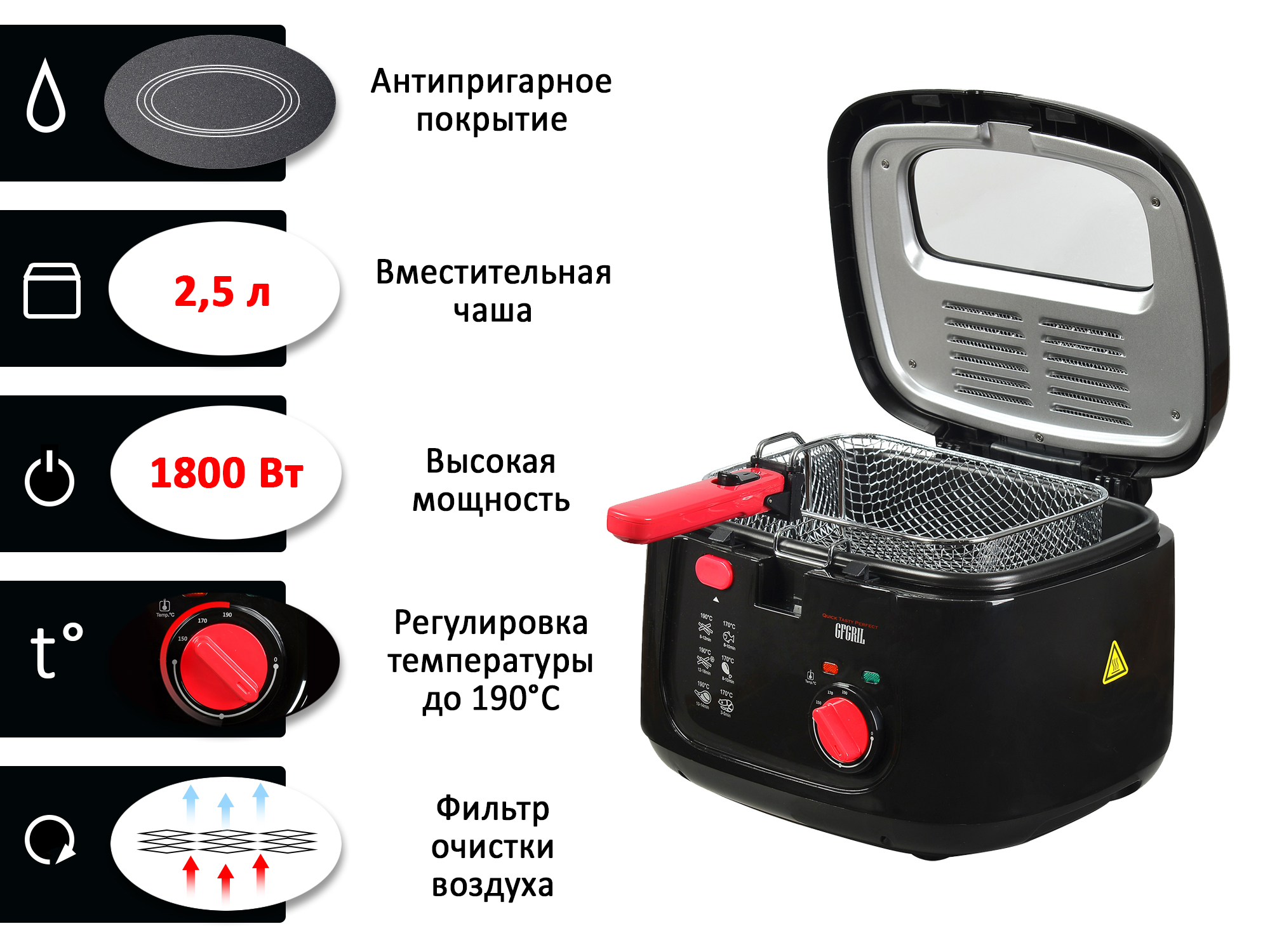 Фритюрница GFGRIL GFF-052BR Compact - фото 8