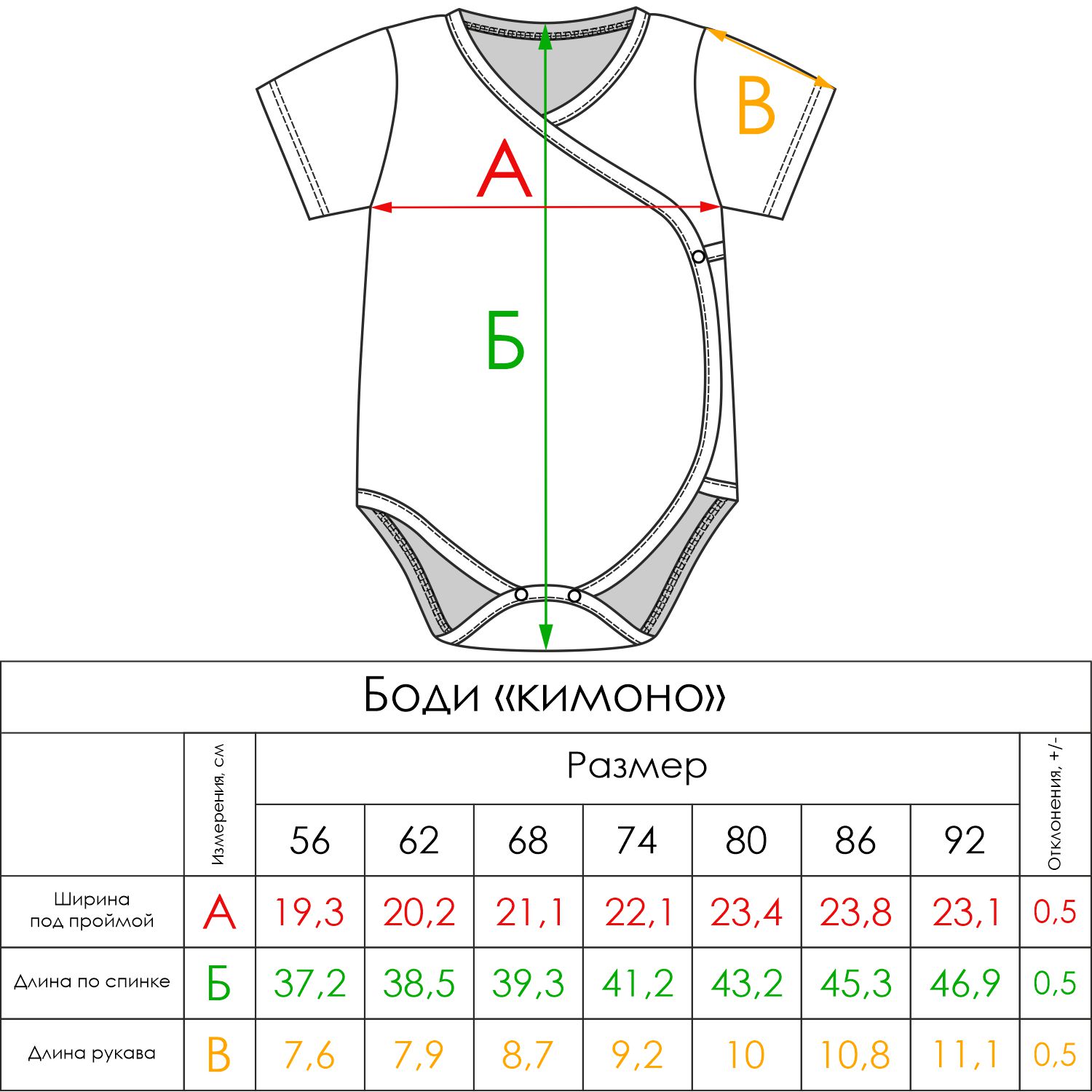 Боди 3 шт Фабрика Бамбук E054034KNR03 - фото 2