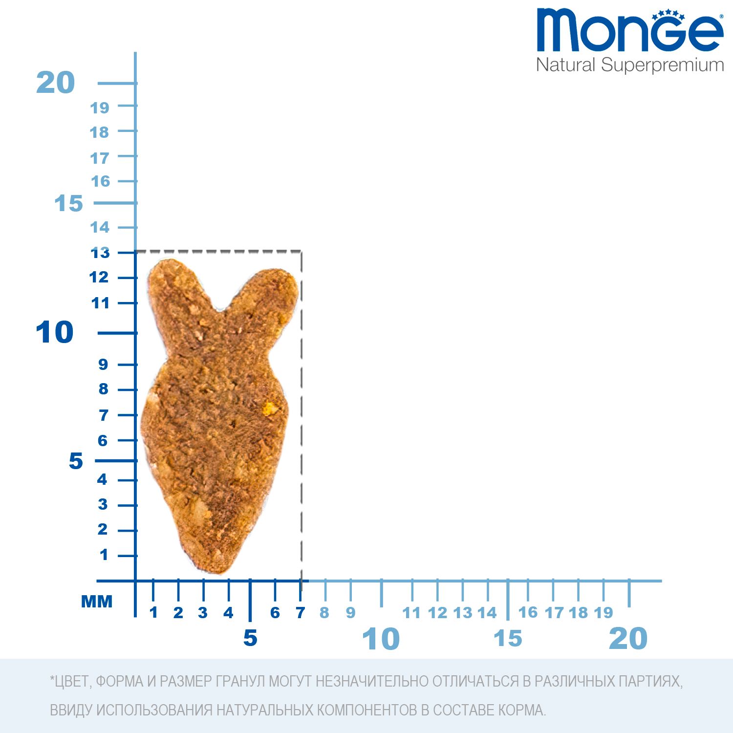 Корм для кошек MONGE Cat Monoprotein взрослых лосось 1.5кг - фото 8