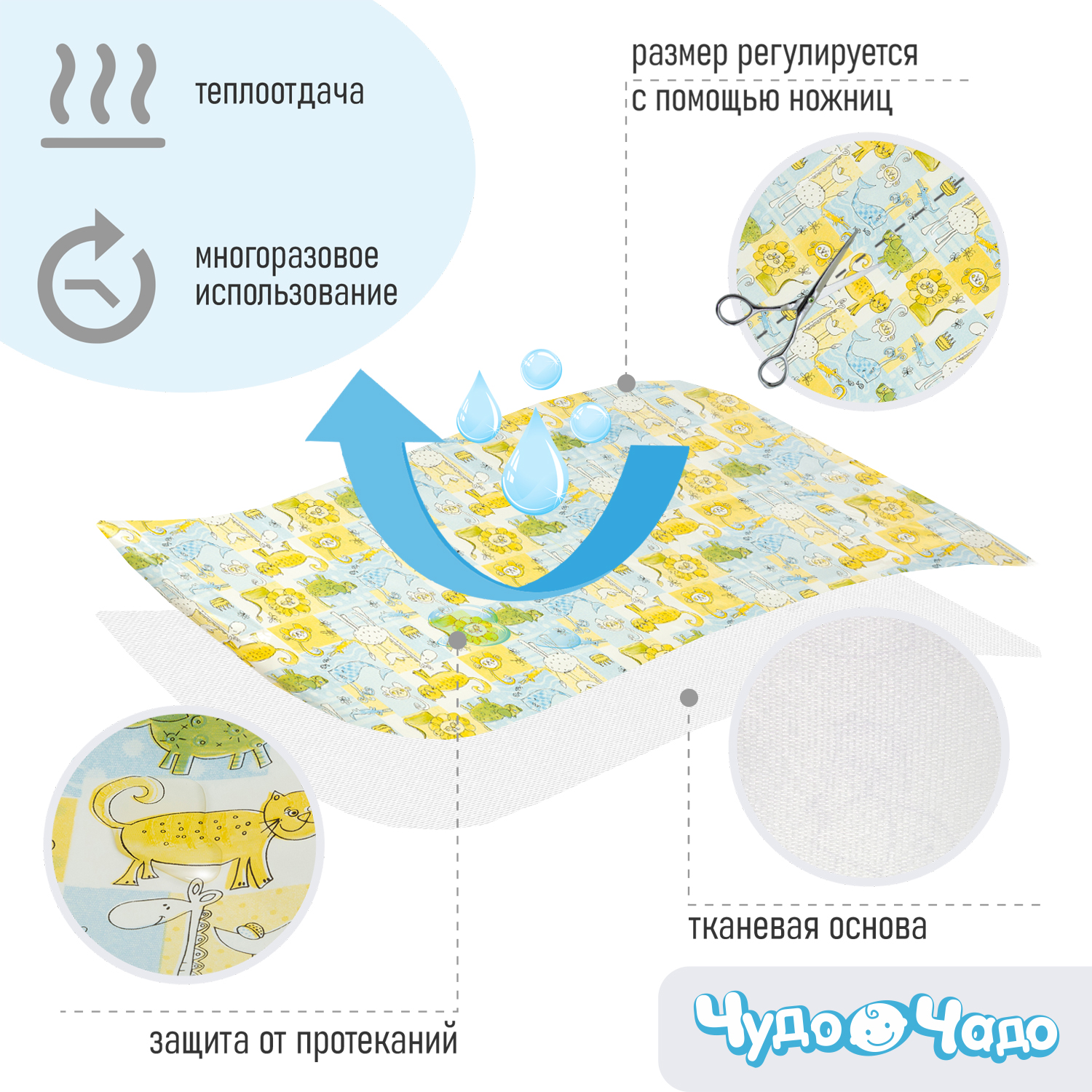 Клеенка Чудо-чадо подкладная без окантовки в кроватку 100х140см зверушки/голубо-желтый - фото 2