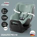 Детское автокресло Britax Roemer Dualfix PRO M Jade Green для детей с 3 мес. до 19 кг