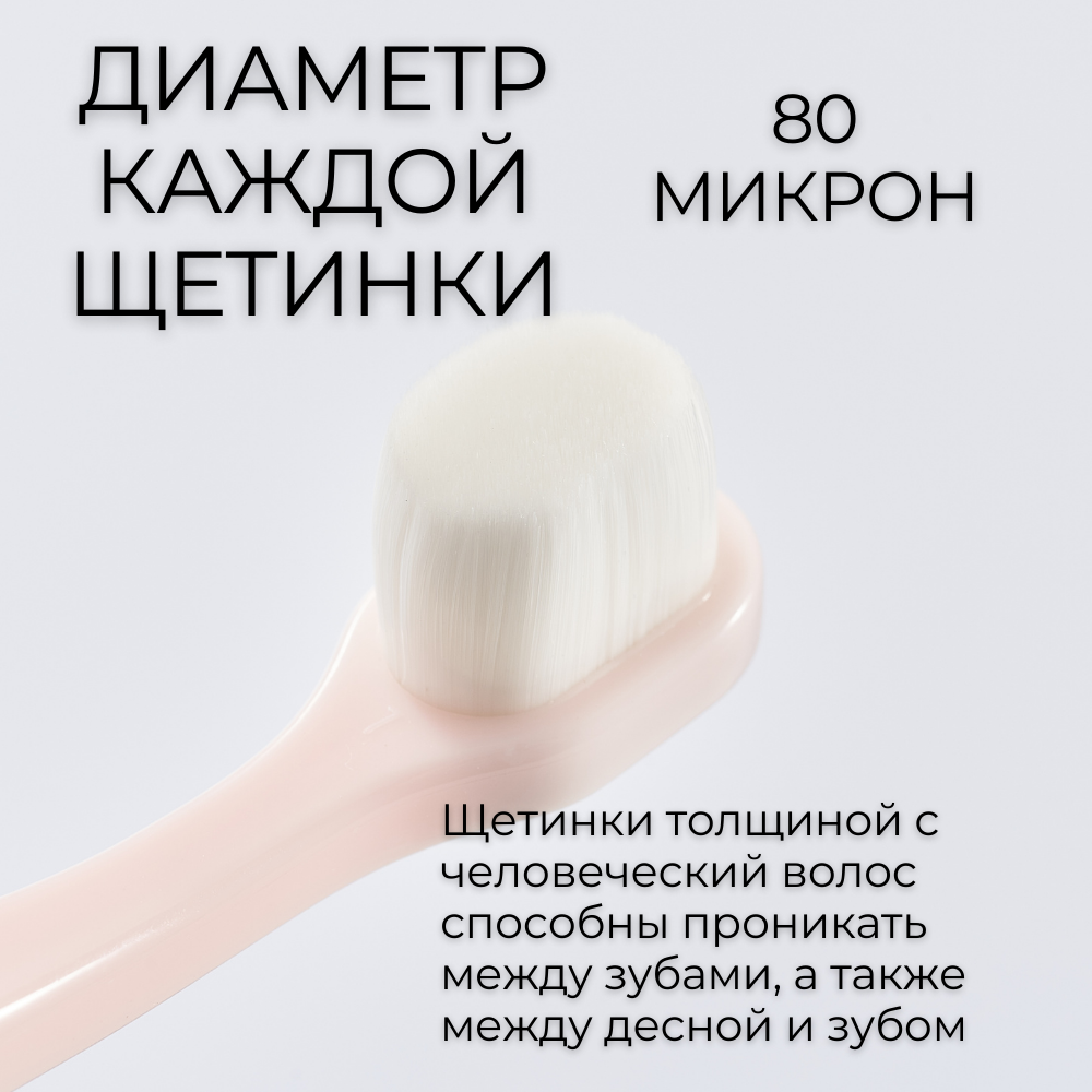Ультра мягкая зубная щетка Чистый Зуб для детей с 0 лет 10000 щетинок розовый - фото 5