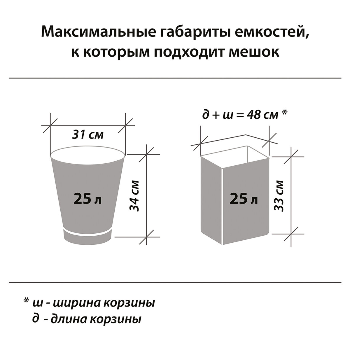 Мешки мусорные Лайма биоразлагаемые 30 л зеленые в рулоне 20 шт - фото 6