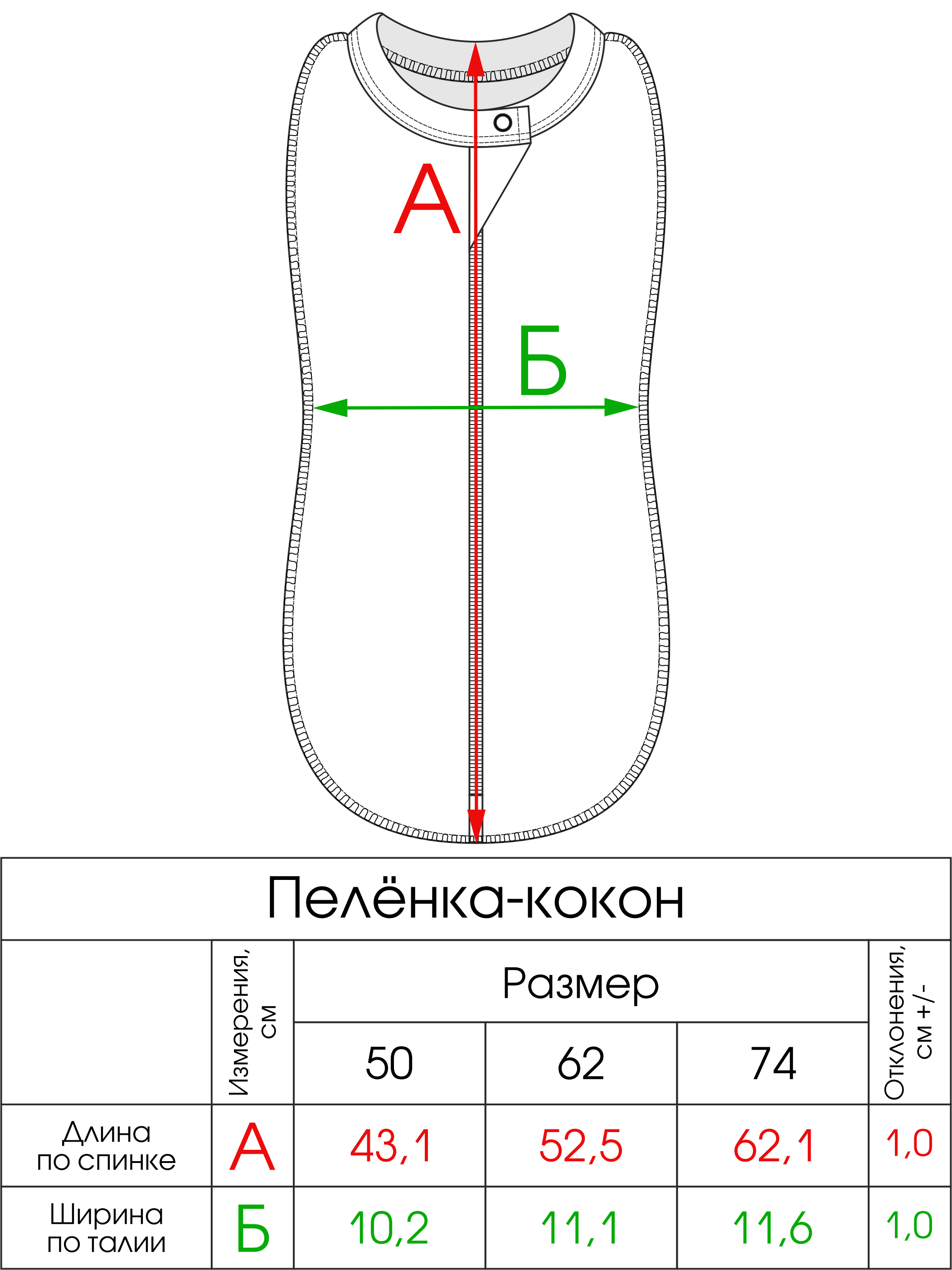 Пеленка кокон Фабрика Бамбук - фото 2