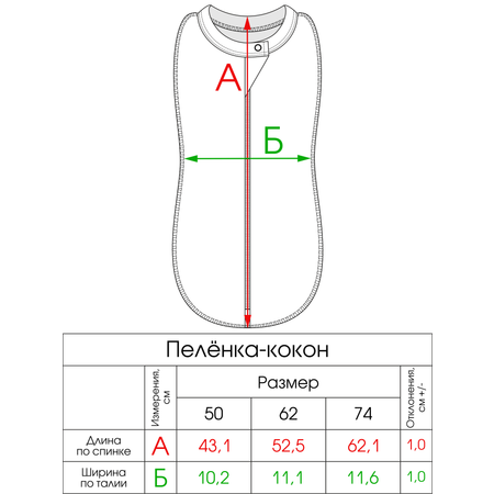 Пеленка кокон Фабрика Бамбук