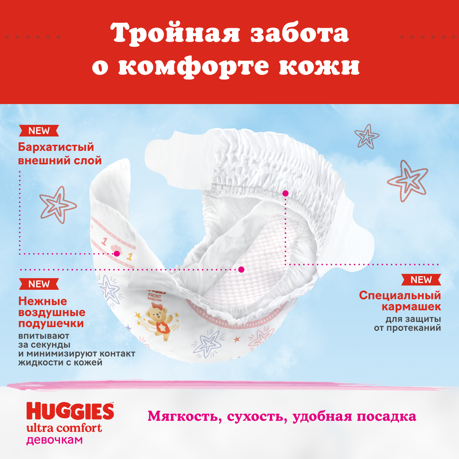 Подгузники для девочек Huggies Ultra Comfort 3 5-9кг 94шт - фото 5