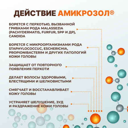 Шампунь для волос Лошадиная сила против перхоти лечебный с амикрозолом 250мл