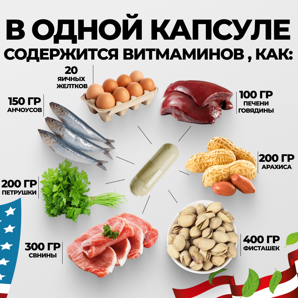 Комплекс витаминов группы Б VITAMIN GARDEN для женщин и мужчин B complex - 90 капсул - фото 3