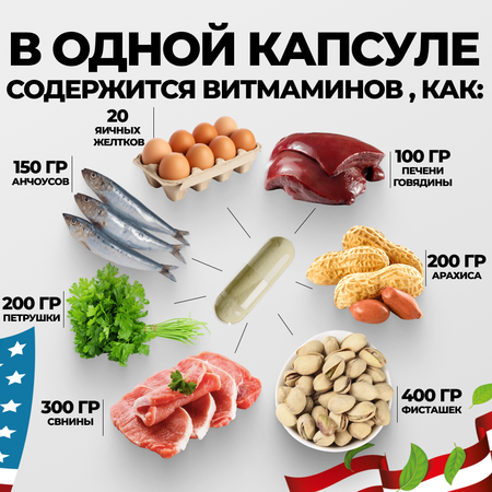 Комплекс витаминов группы Б VITAMIN GARDEN для женщин и мужчин B complex - 90 капсул