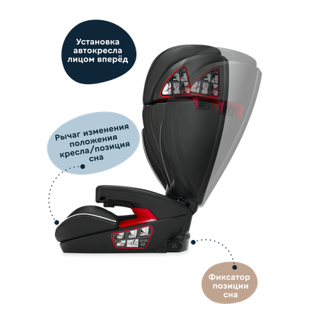 Автокресло Junion Croco Isofix 2/3 (15-36 кг)