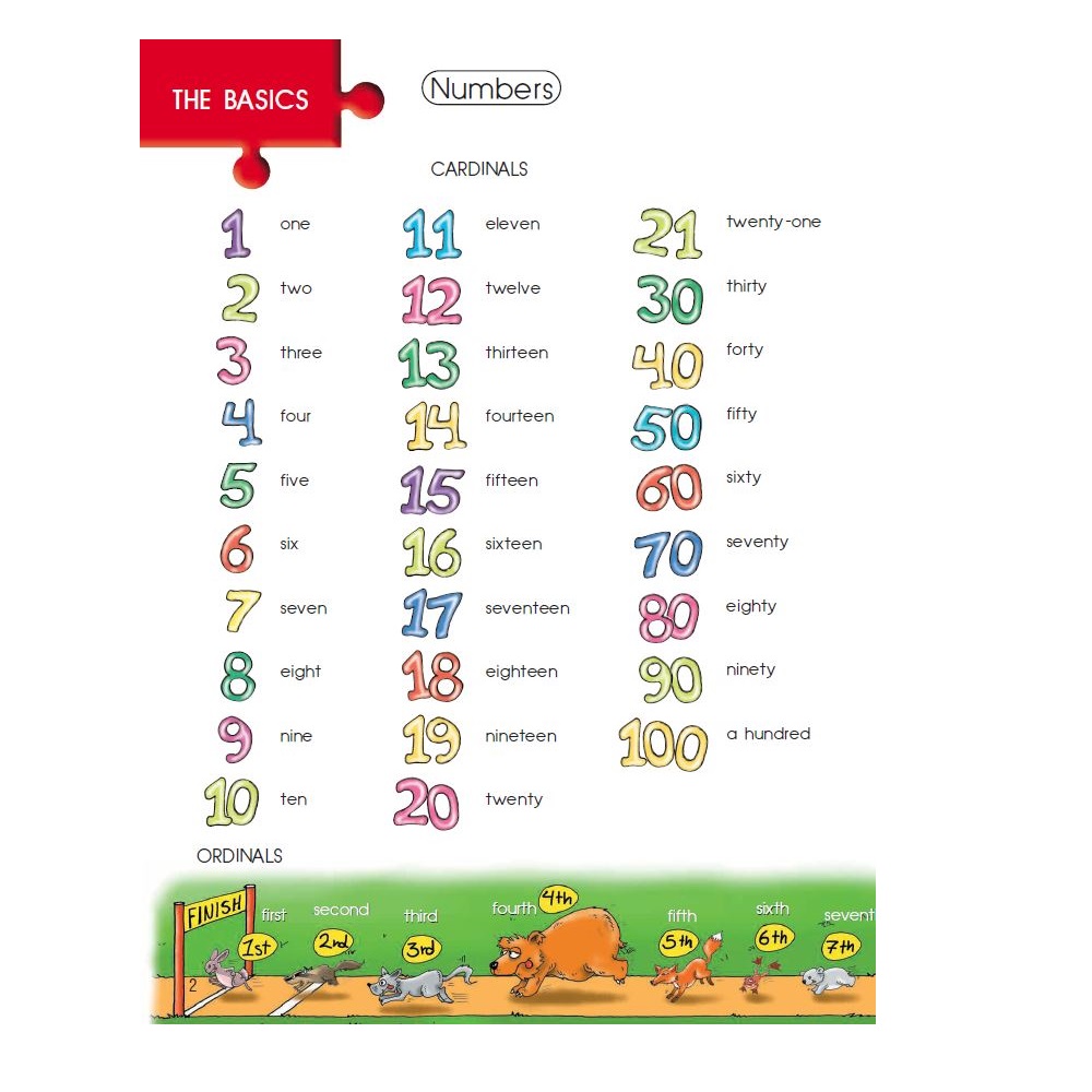 Учебник Express Publishing The Express Picture Dictionary For Young Learners Students Book - фото 2