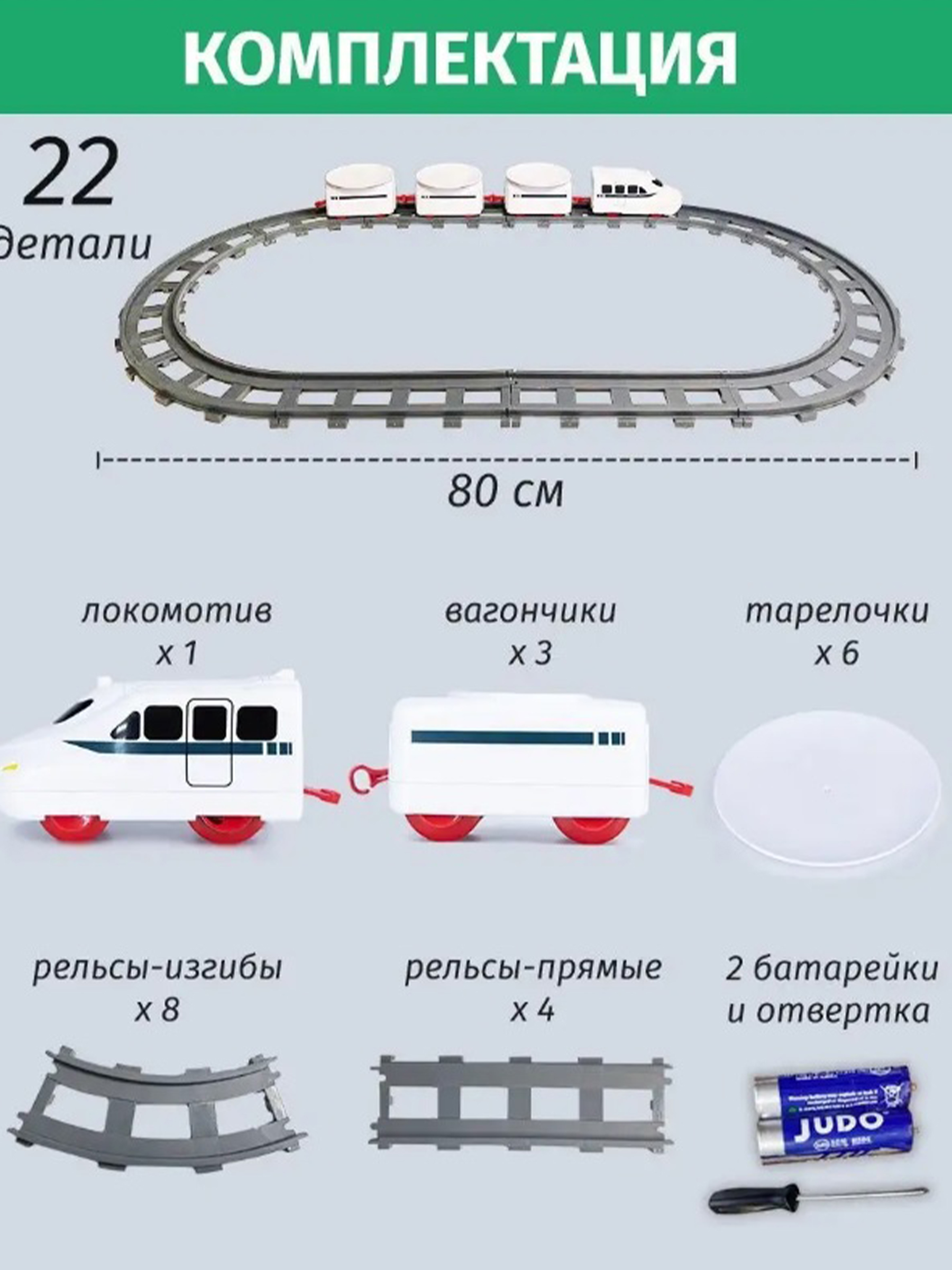 Железная дорога Паровозик ТОТОША на батарейках с блюдцами для подачи еды 113 - фото 7