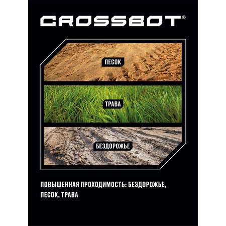 Автомобиль РУ CROSSBOT