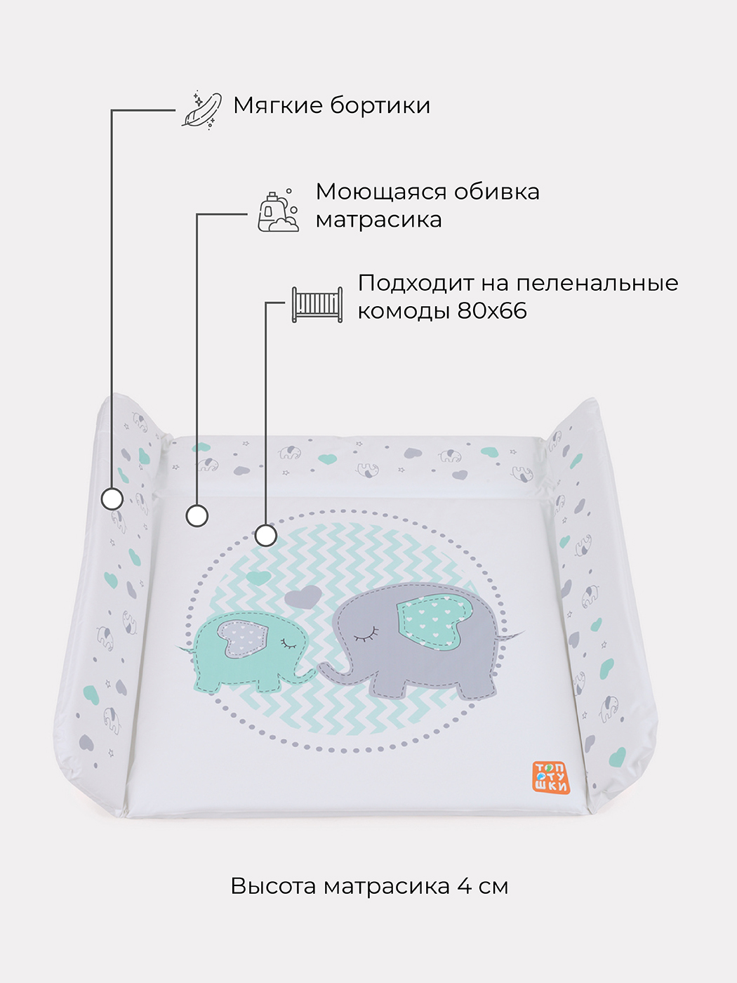 Пеленальный матрасик TOPOTUSHKI №1 Слоники 92х73 - фото 2