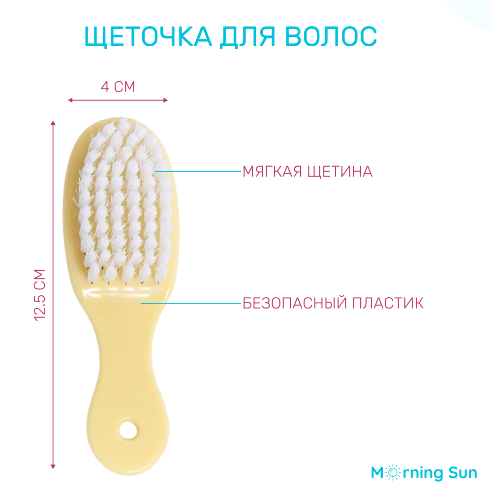 Набор для ухода за малышом Morning Sun гигиенический 8 предметов желтый - фото 4