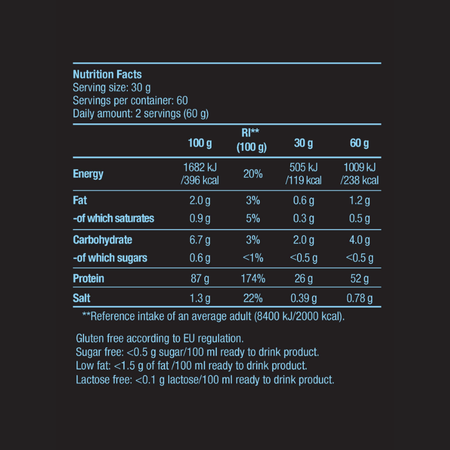 Говяжий протеин BiotechUSA Beef Protein 500 г ваниль-корица