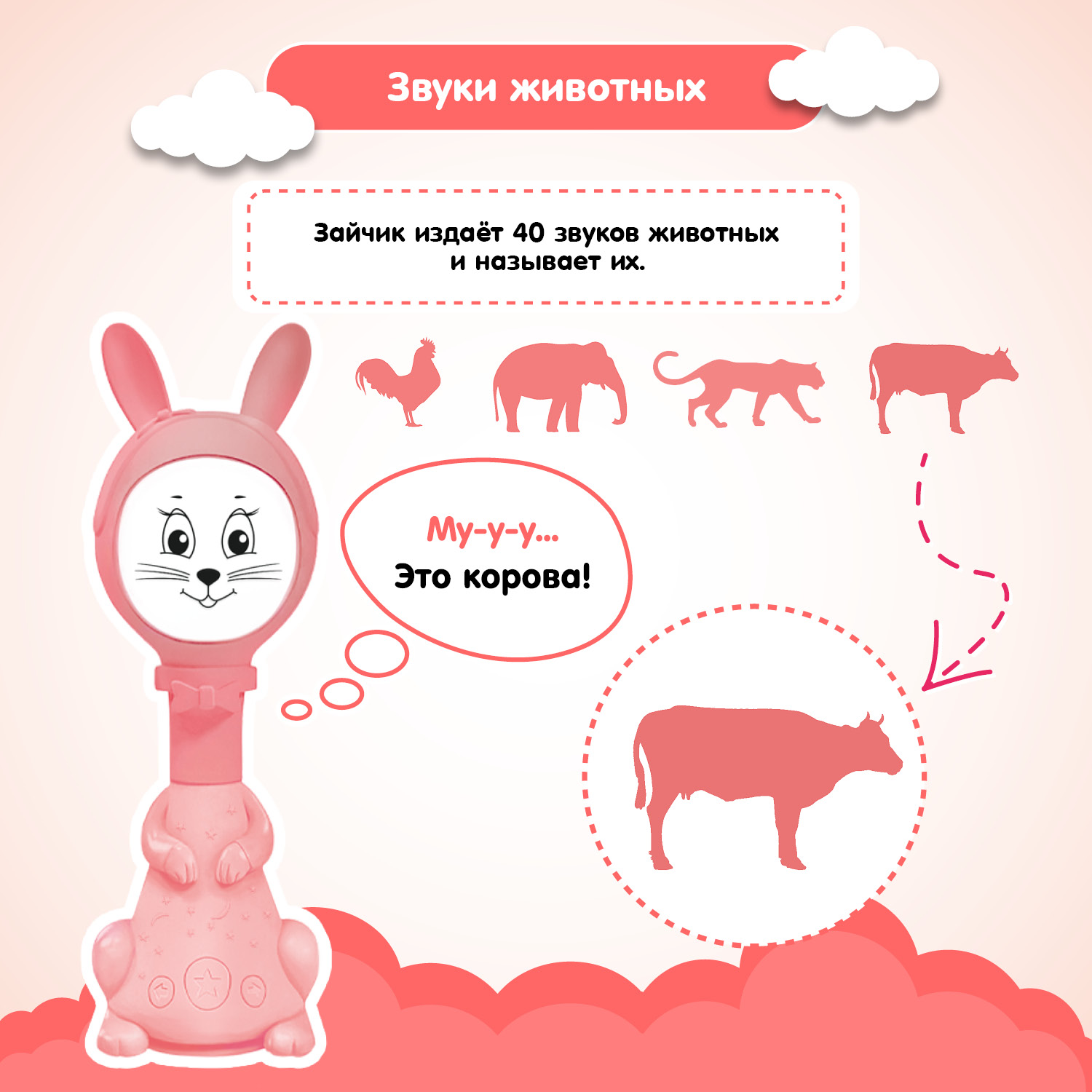 набор из двух Зайчиков Няня BertToys 10 режимов: розовый + желтый - фото 8