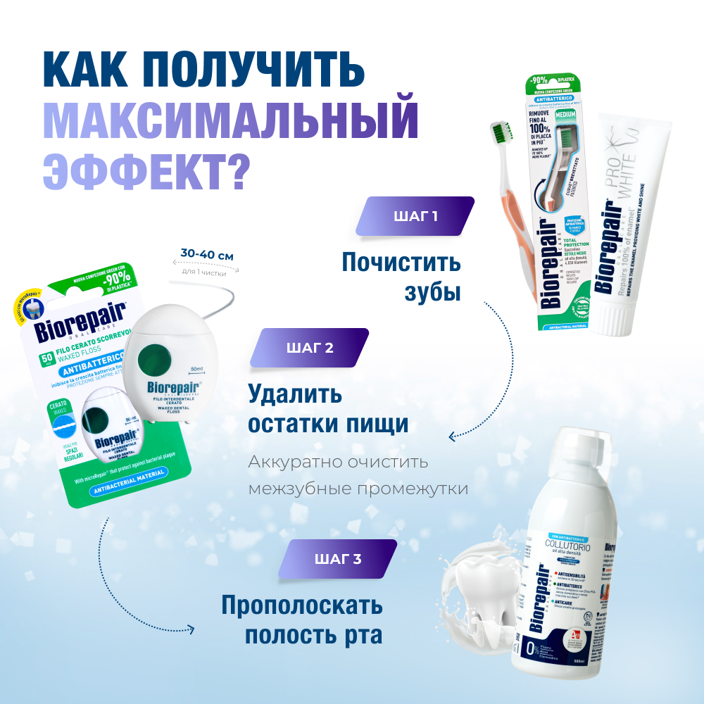 Зубная паста Biorepair Pro White Сохраняющая белизну - фото 10