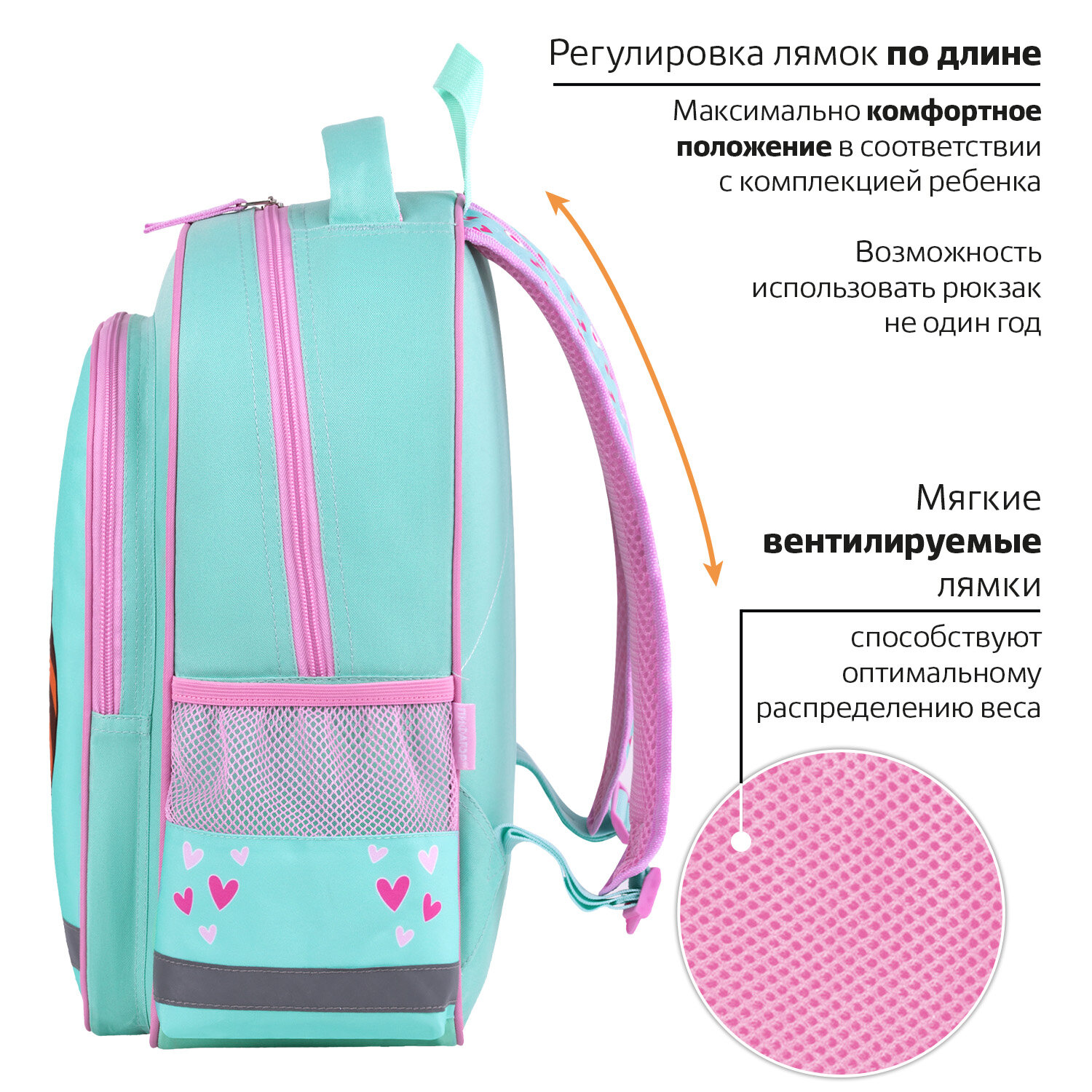 Рюкзак школьный Пифагор для девочки - фото 4