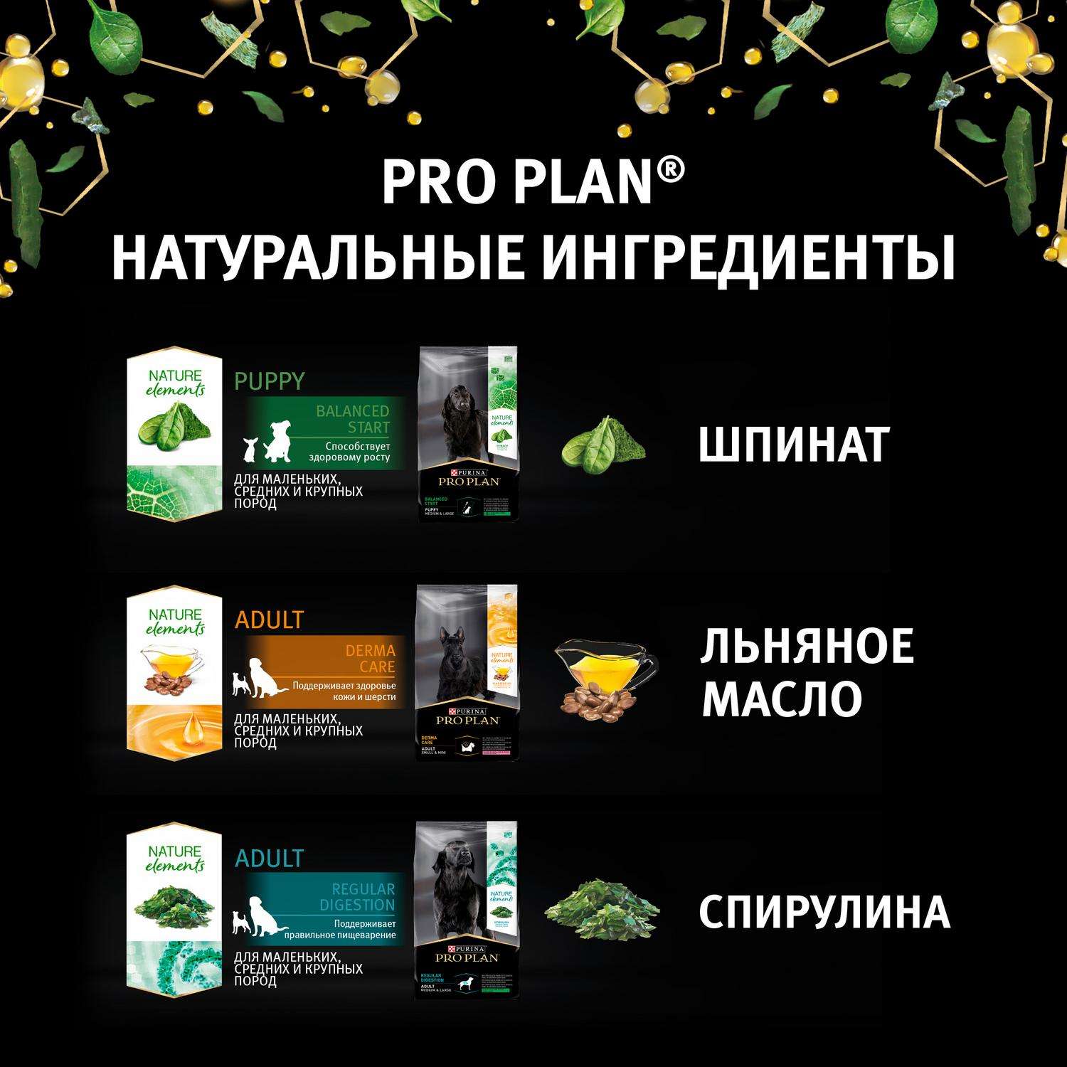 Корм для собак PRO PLAN Nature Elements мелких и карликовых пород ягненок 7кг - фото 6