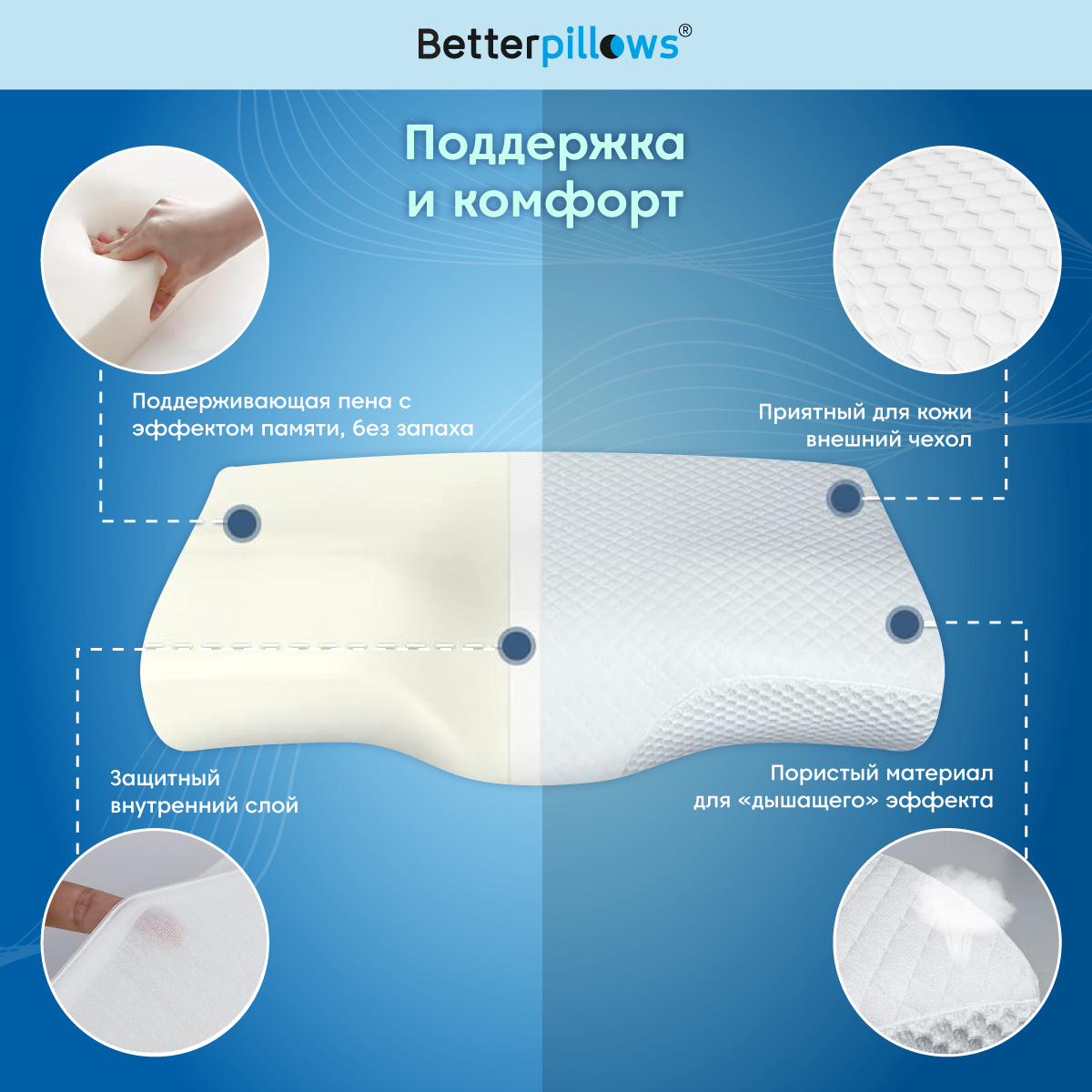 Подушка ортопедическая Betterpillows Deep sleep light - фото 6