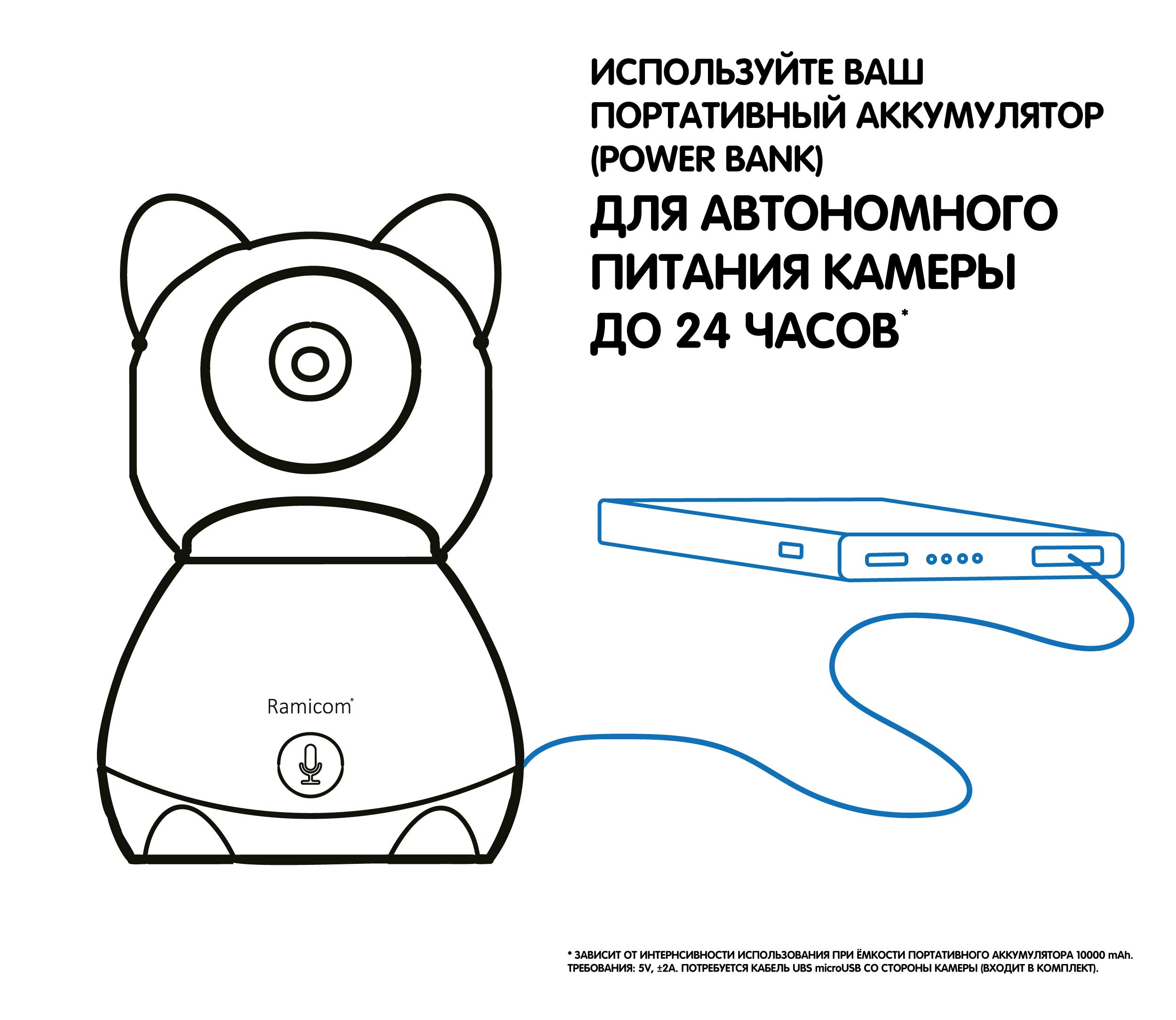 Видеоняня Ramicom Wi-Fi 2K VRC300CTR с креплением - фото 6