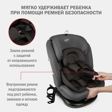 Детское автокресло SIGER Престиж isofix lux маренго