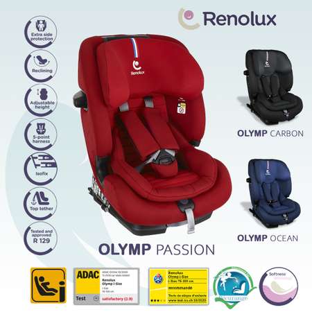 Автокресло Renolux Olymp 1/2/3 Passion Красный