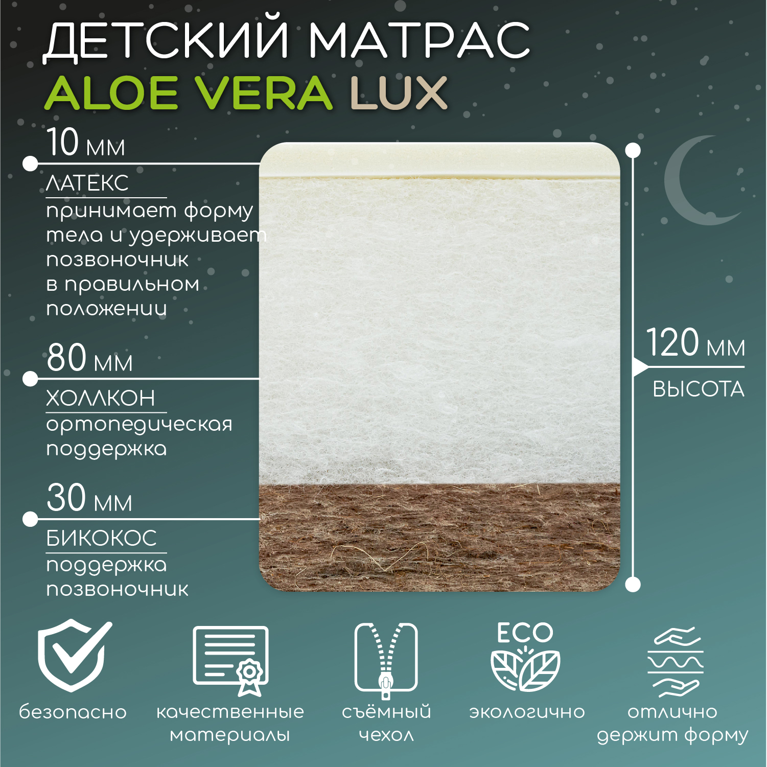 Матрас LUNATOWN Aloe Vera Lux со съемным чехлом LUNA-33AV-L - фото 3