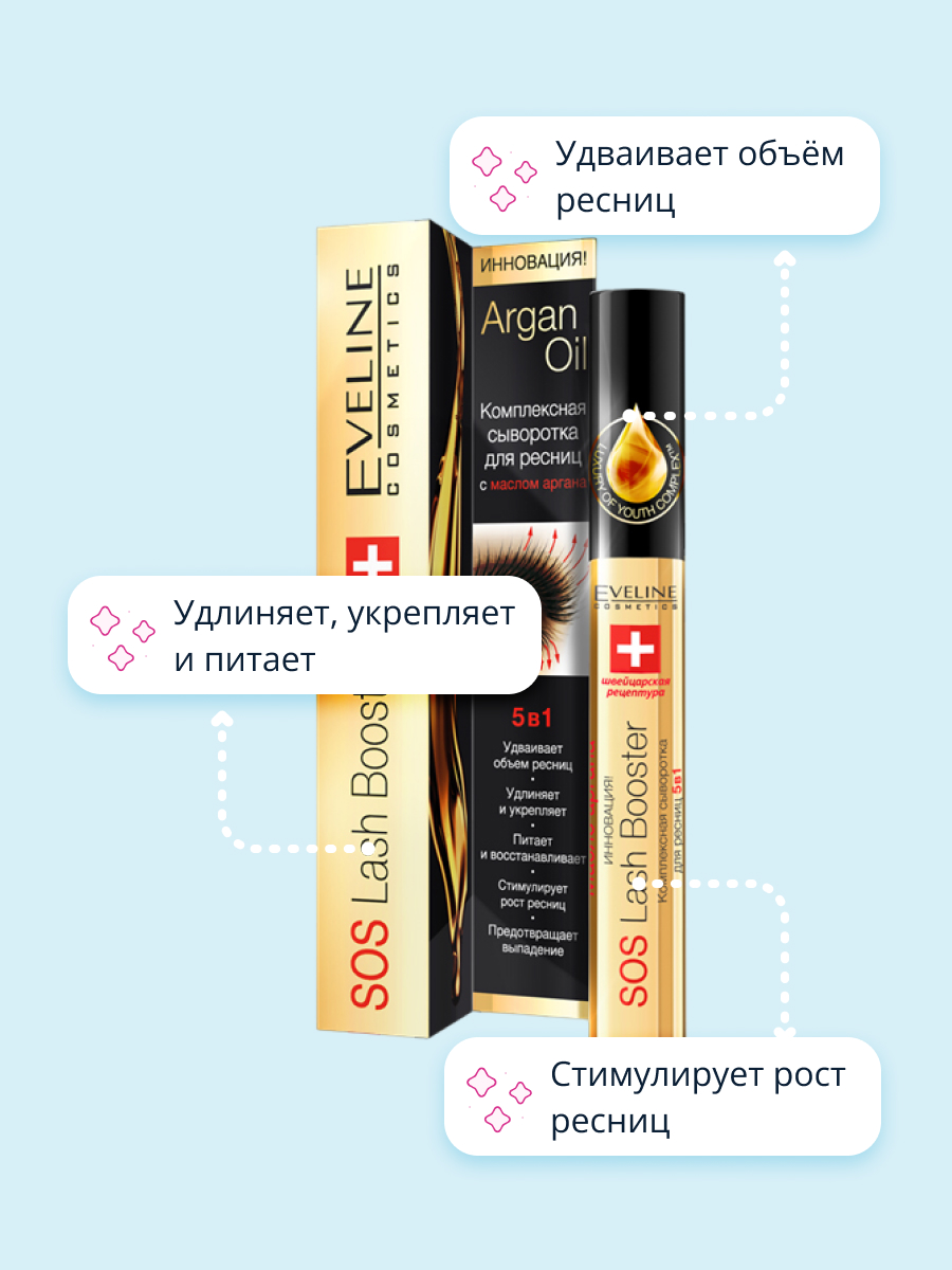 Сыворотка для ресниц EVELINE Argan oil 5 в 1 с маслом арганы 10 мл - фото 3