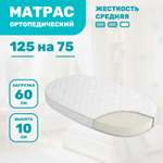 Матрас Капризун Джангл Симпл