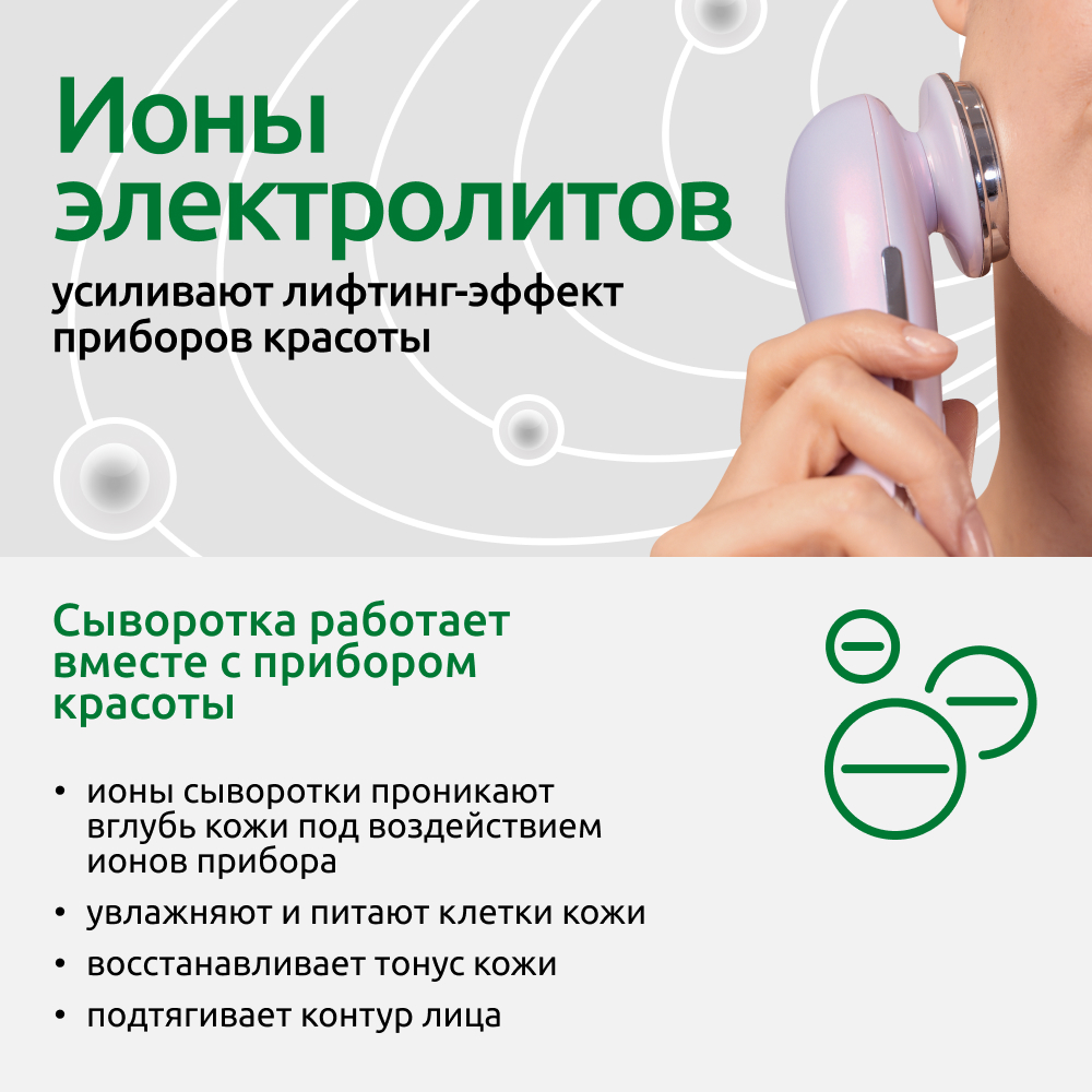 Лифтинг-сыворотка ReadySkin Care Ionica с электролитами для всех типов кожи 50 мл - фото 5