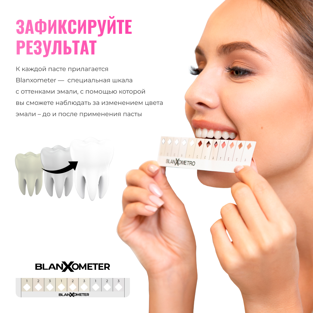 Зубная паста BlanX Glossy White 75 мл - фото 4