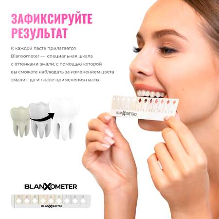 Зубная паста BlanX Glossy White 75 мл