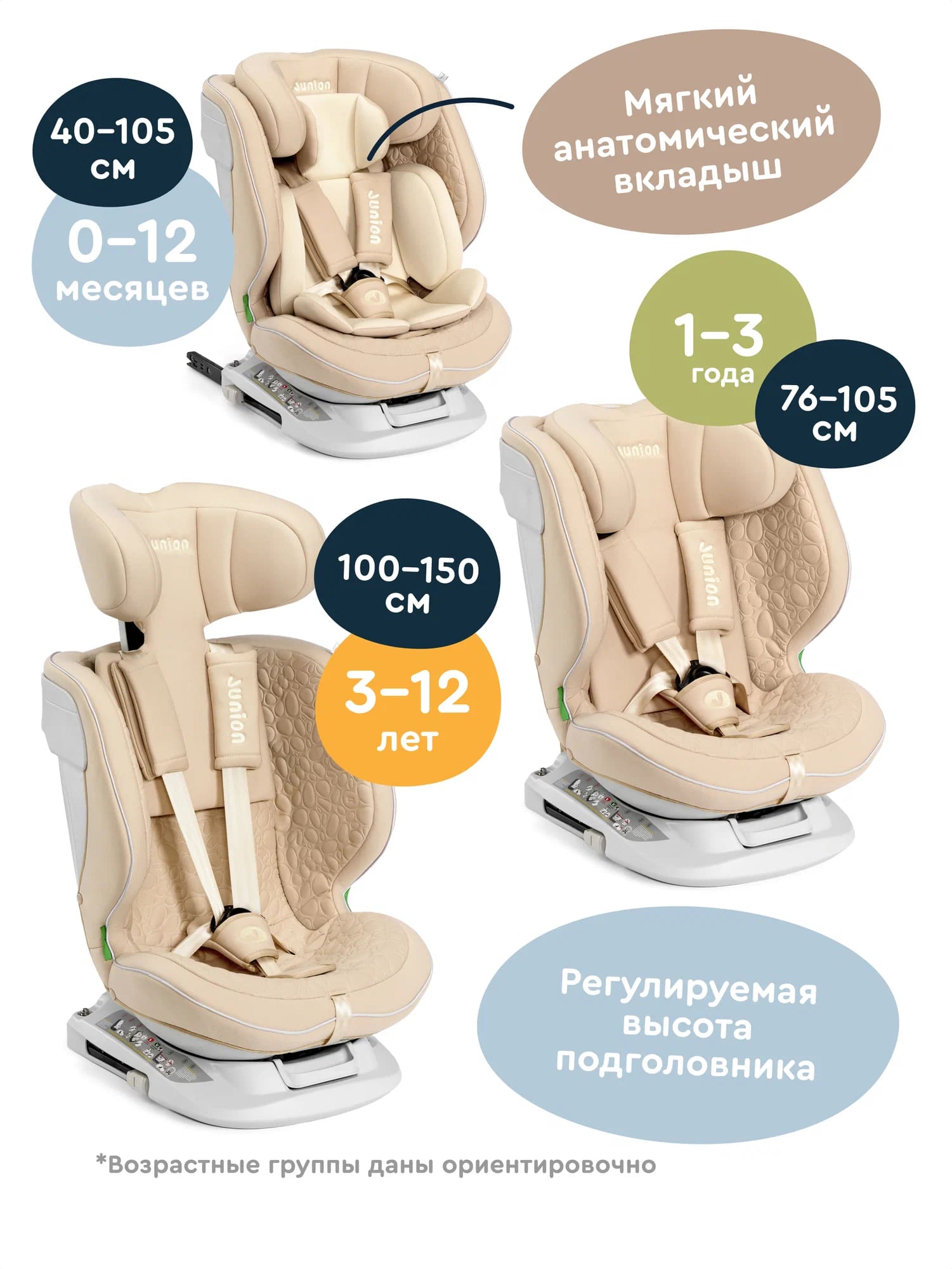 Автокресло Junion Julsi i-size группа 0+/1/2/3 0-36 кг 0-12 лет 360° Isofix бежевый - фото 4