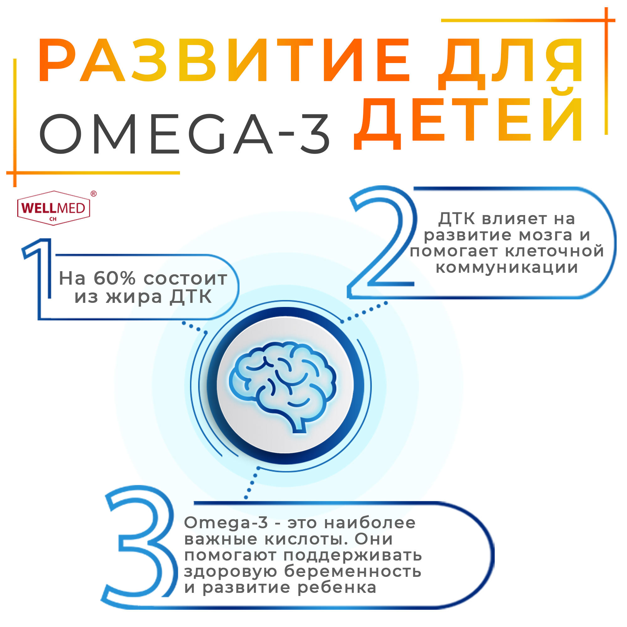 Концентрат OMEGA 3 для детей WELLMED Детский рыбий жир с витамином Д 200 капсул 3+ - фото 5