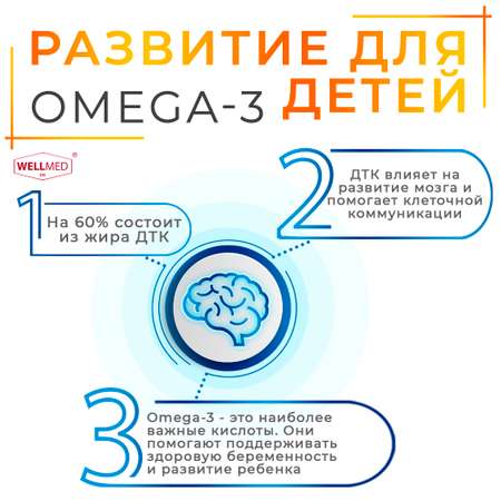 Концентрат OMEGA 3 для детей WELLMED Детский рыбий жир с витамином Д 200 капсул 3+