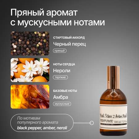 Набор мыло крем и парфюм NICE by Septivit Black Pepper 0,3л