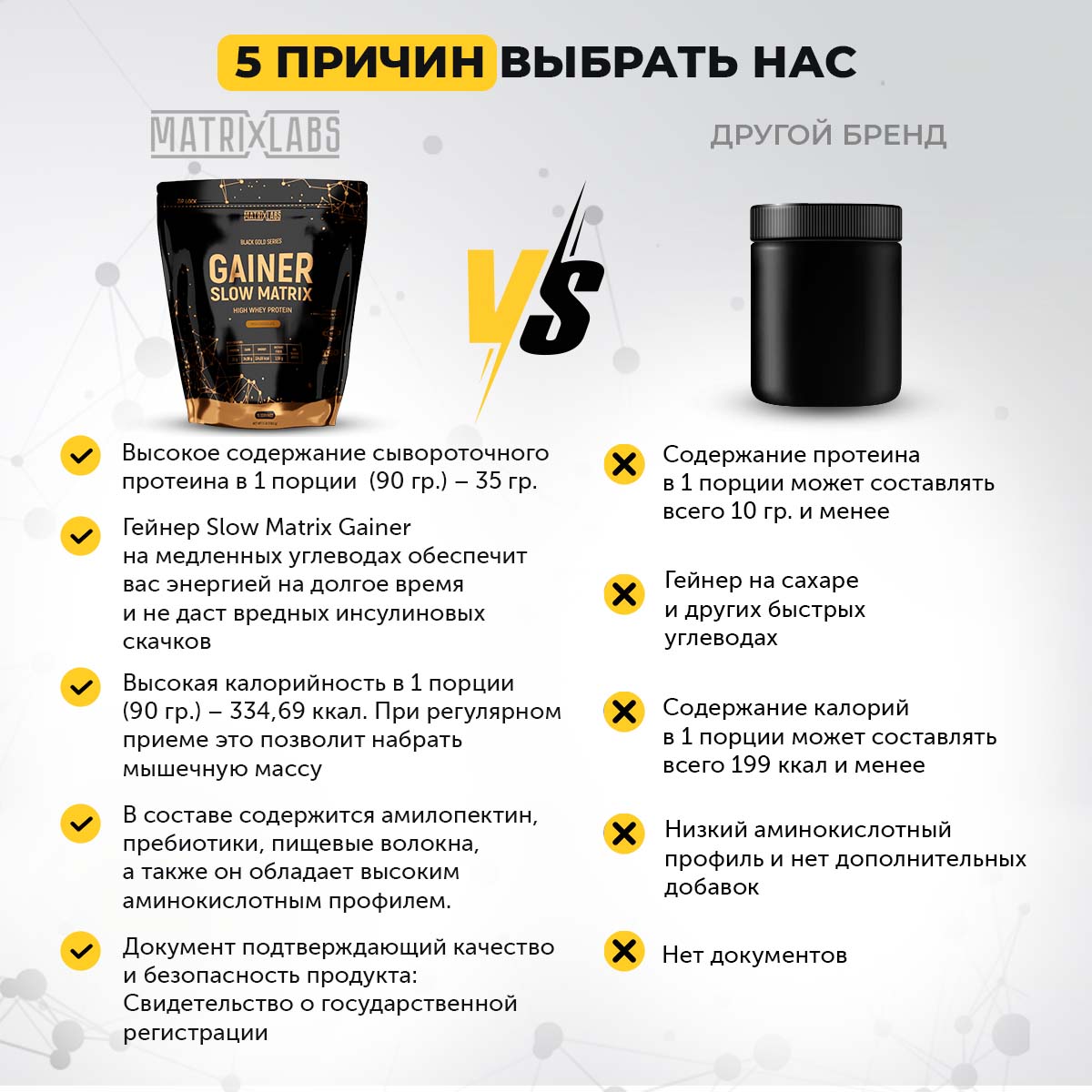 Гейнер 1360 г ваниль Matrix Labs Гейнер 1360 г со вкусом ванили - фото 7