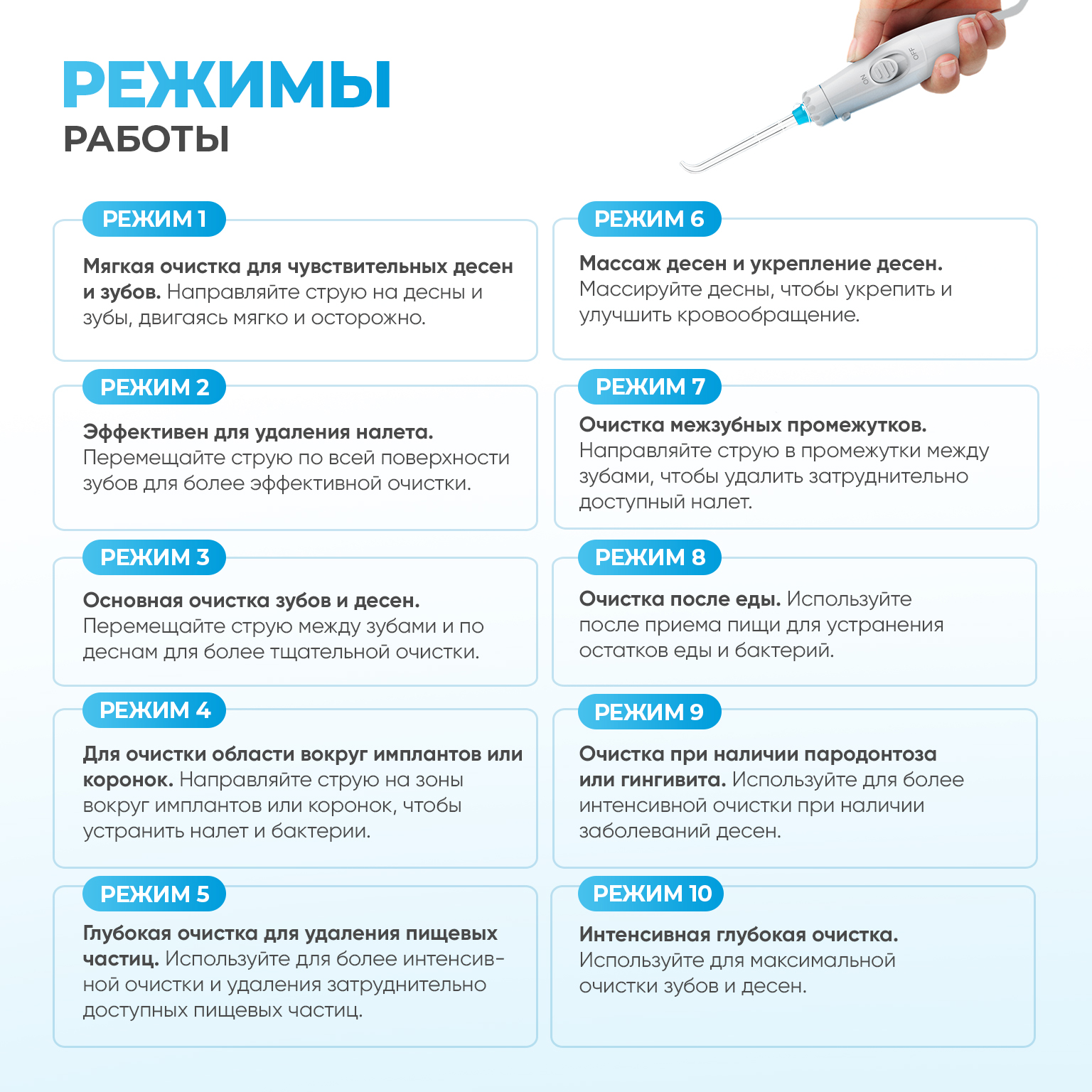 Стационарный ирригатор PECHAM Professional White 600 мл для полости рта - фото 7