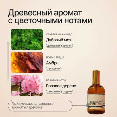 Парфюмированный крем NICE by Septivit для рук и тела Oakmoss Amber 300мл