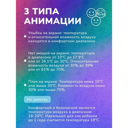 Гигрометр-термометр Ramili 2 в 1 ET1003