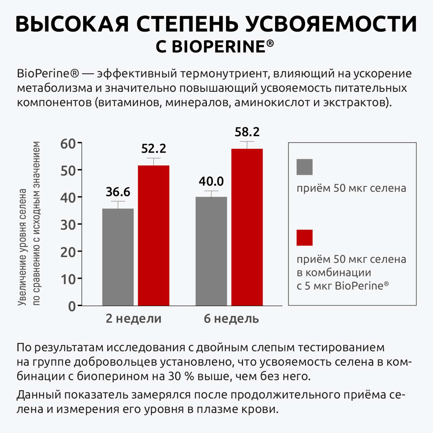 Комплекс селен селект премиум UltraBalance для женщин и мужчин с биоперином Selenium Select BioPerine БАД 270 капсул - фото 5