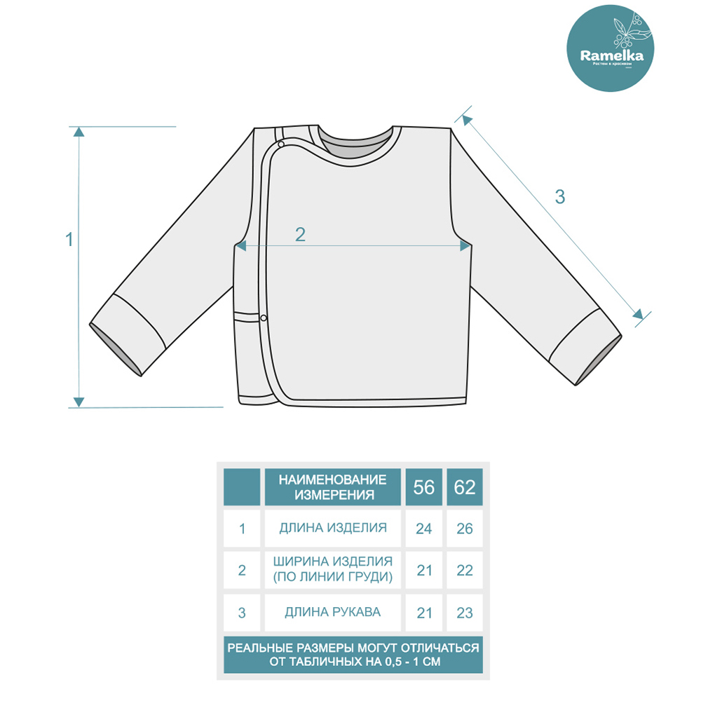 Распашонка 3 шт Ramelka 0270 дино сер/дино бел/сер меланж - фото 12